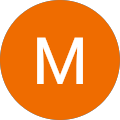 user logo from platform